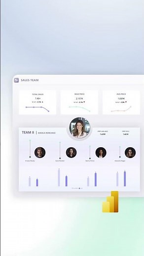 Team Performance Report in Power BI