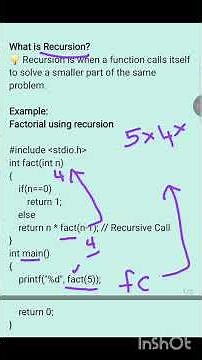 What Is Recursion in C? Simple Example + Easy Explanation|@CodeIQ