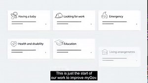6.4K views · 25 reactions | You may have noticed that myGov has...
