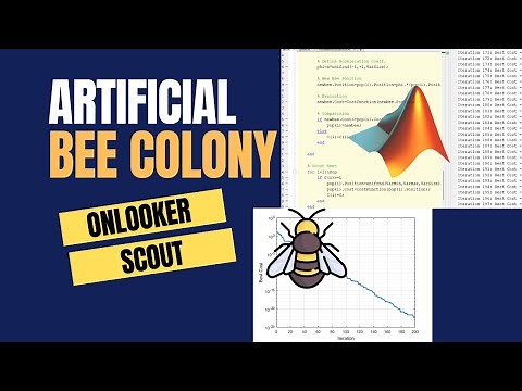 Artificial Bee Colony Optimization Algorithm - MATLAB Tutorial