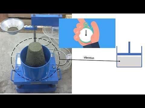 Vebe test