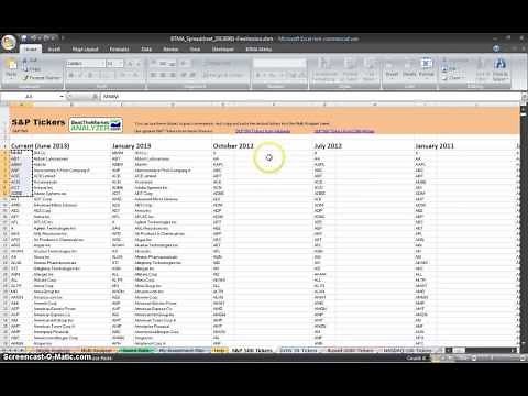 How to find S&P 500 stock symbol list