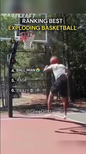 Ranking Best Exploding Basketball