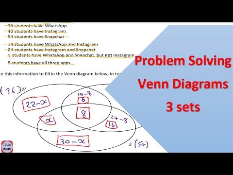 Solving word problems Venn Diagrams 3 sets