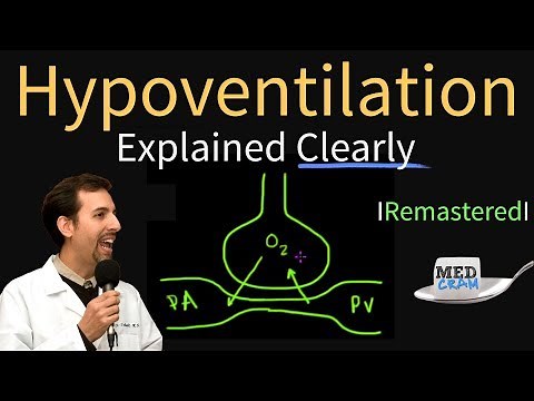 Hypoventilation and Hypoxemia Explained Clearly - Remastered