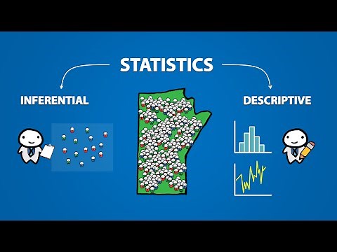Introduction to Statistics (1.1)