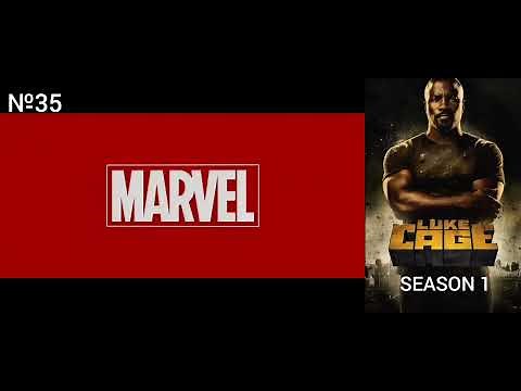 All Marvel movies in chronological viewing order | With intros | MCU | Updated |