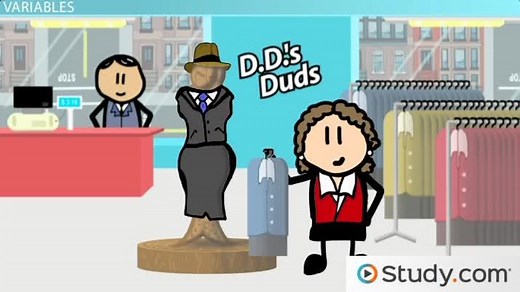 Simplifying and Solving Exponential Expressions