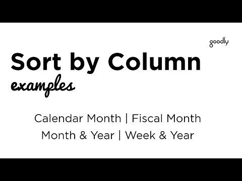 Sort by Column in Power BI - Examples
