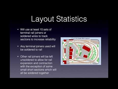 N Scale Mini Layout Build Part 1
