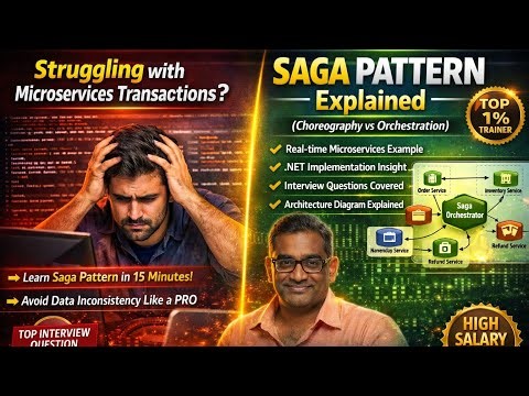 Top Interview Question: Saga Pattern Explained 💰 By Mr.Narendrababu