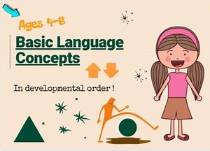Boehm 3 Preschool Basic Language Concepts Ages 4-6: Prepositions & More