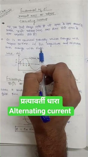 Fundamental of AC, what is alternating current
