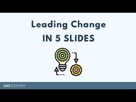 Leading Change in 5 Slides // Organizational Change Management