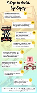 8 Keys to Aerial Lift Safety - SlideServe