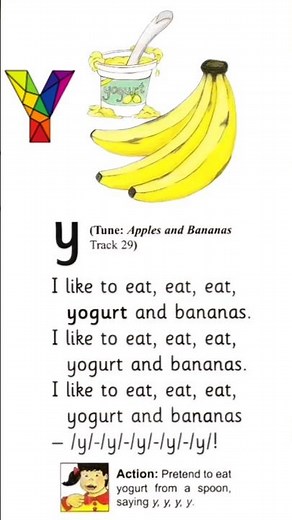 The Letter y-Jolly Phonics​ /y/ sound -​'y' words | Letter Sounds #phonics #jollyphonics