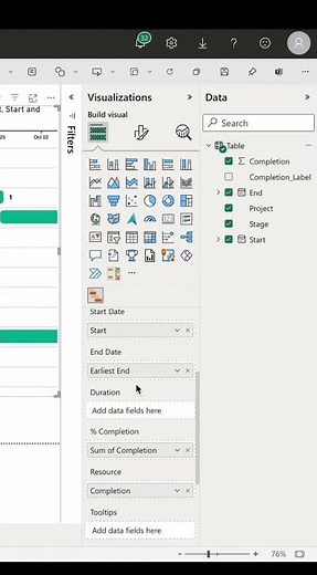 Gantt Chart Power BI Tutorial - How to make a Gantt Chart in Microsoft Power BI