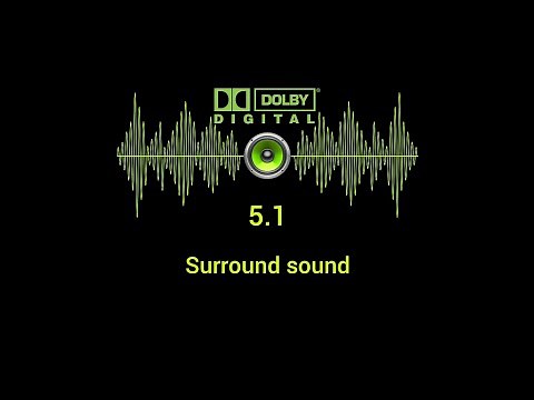 5.1 Surround Sound Test