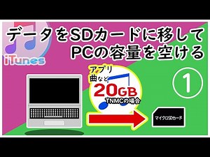 SDカードにiTunesデータを移す