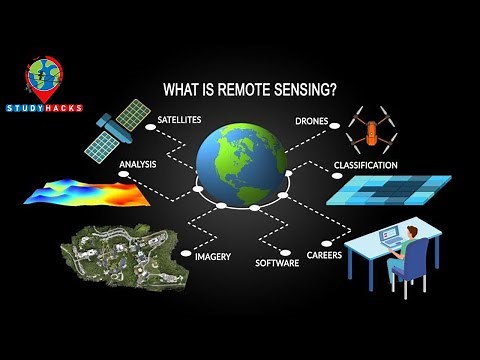 What is Remote Sensing? Understanding Remote Sensing || Introduction to Remote Sensing || RS & GIS