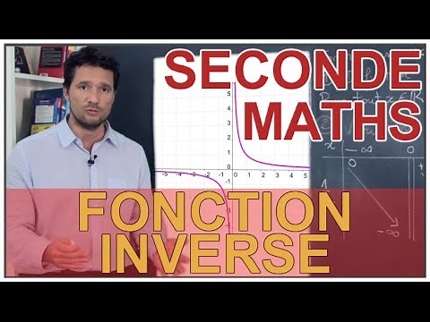 Inverse function - Second year math - Les Bons Profs