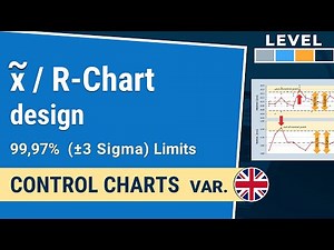 Median and R-Chart: control limits 6-Sigma, 99,73% | Control Charts var. 1-2.13| IHDE Academy
