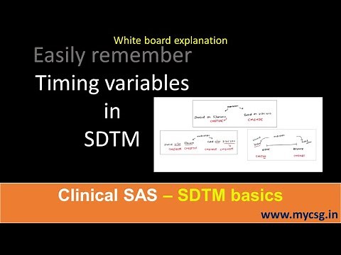 SDTM: Easily remember timing variables