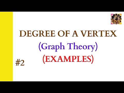 2. Degree of a vertex in graph theory || Undirected graph || Adjacent Vertices || Incident Edge
