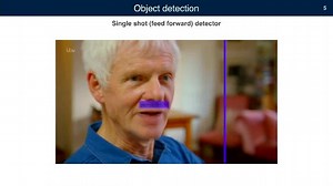 MatConvNet: Deep Learning Research in MATLAB