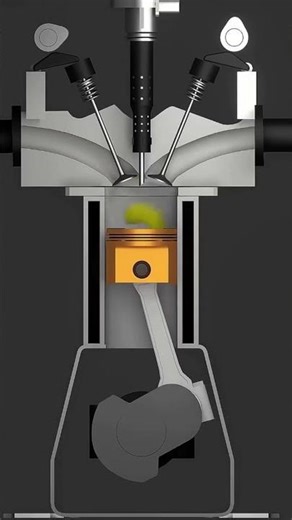 How an Engine Works 🔥 Mind-Blowing 3D Animation | Satisfying Power Stroke Explained #shorts