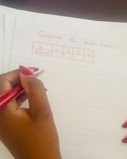 Grade 7 Functions and Relationships