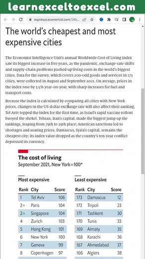 19K views · 149 reactions | Convert Imae to Excel - Import data from Image JPG/JPEG/Screenshot to Excel Worksheet | Learn Excel to excel | Facebook