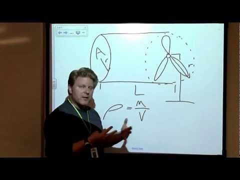 Learning Moment - WPP Equation Derivation
