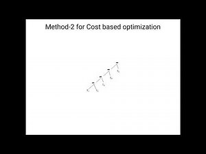Query Optimization Algorithms in DBMS