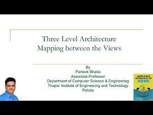 Mapping between the Views: Three Level Architecture of DBMS