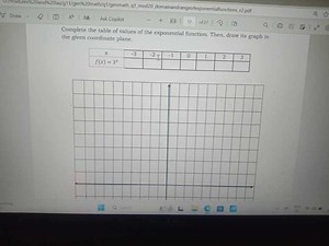 Complete the table of values of the exponential function. Then,... | Filo