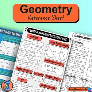 Geometry Reference Sheet | Area, Volume, & More Formulas | A4 Cheat Sheet