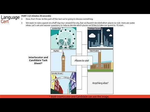 B1 (Speaking & Listening) for TfL -Mock interview