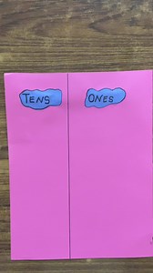 40K views · 185 reactions | Maths activity for kids.. | Kids learning activities | Facebook