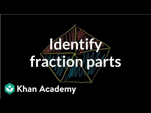 Identifying fraction parts | Fractions | Pre-Algebra | Khan Academy