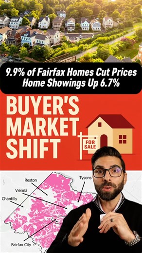 Greater DC Living | Your #1 Source for All Things DC Suburbs! on Instagram: "💰📉 Fairfax Home Sellers Cut Prices as Buyers Return to the Market! Nearly 10% of Fairfax County home sellers reduced listing prices last week, while showings increased significantly across Northern Virginia - unusual activity for this time of year. 🔥 Price Reduction Data (Week Ending Nov 2): ✅ Fairfax: 9.9% of active listings cut prices (up from 8.3% last year) ✅ Loudoun: 11.6% price cuts ✅ Alexandria: 10.5% price cu