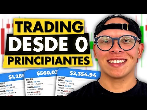 La Guía Definitiva para Empezar en el Trading este 2025 | Curso Gratis de Forex Trading
