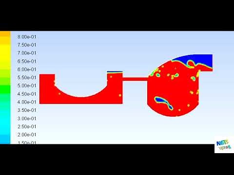 Two Phase Fluid Flow(VOF) Modeling and Analysis: Ansys Fluent Tutorial | Multiphase Flow (Lesson 1)