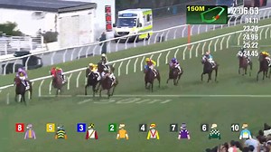 551K views · 418 reactions | A new C5 record time (2m 15.69s) over 2200m! ⏱ ARTHUR'S KINGDOM, the ex Aidan O'Brien Royal Ascot runner-up, lands his second HK winner at Happy Valley under Karis Teetan!  #HKRacing | #HappyWednesday | Hong Kong Racing | Facebook