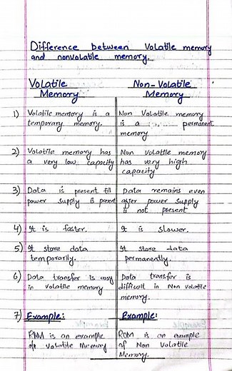 Difference between Volatile Memory and Non-Volatile Memory #computer #memory