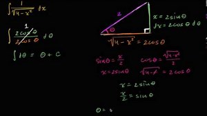 Introduction to trigonometric substitution