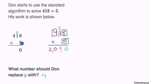 Understanding the standard algorithm for multiplication