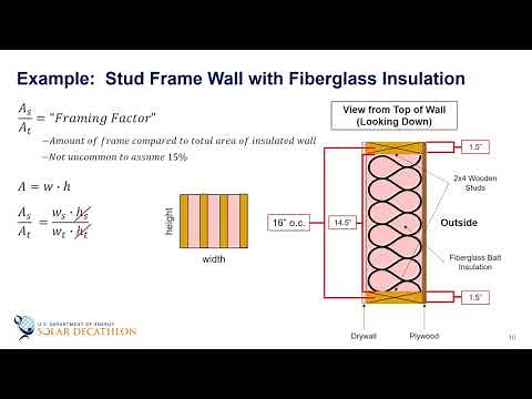 Building Science Education - 3-8 - Calculating R-Value for a Wall (Part 2)