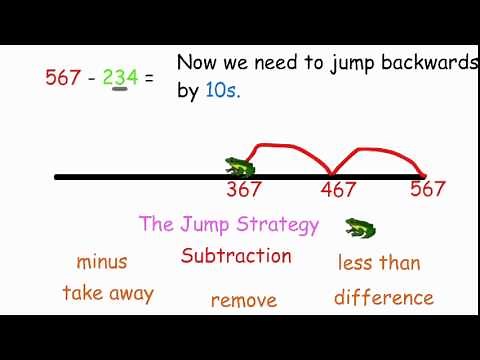 Jump strategy (Subtraction)