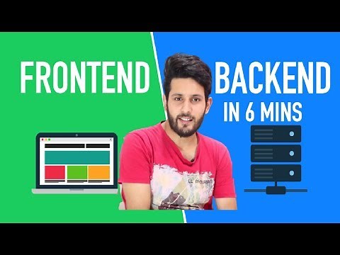 Frontend and Backend explained in 6 minutes